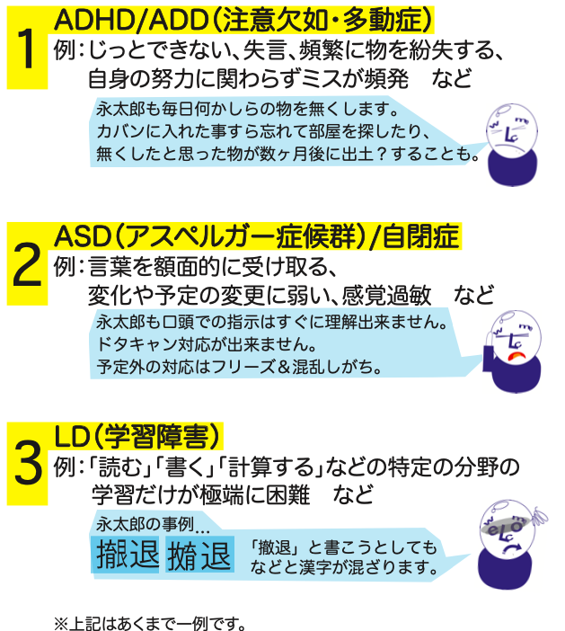 発達障害【超-ざっくり講座】-１