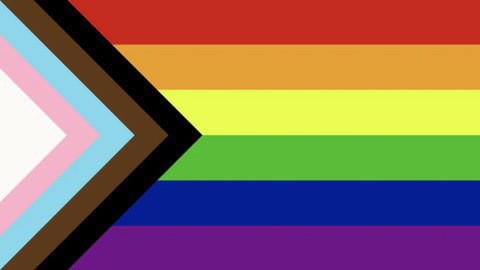 LGBTs ってなに？その2　その他の属性