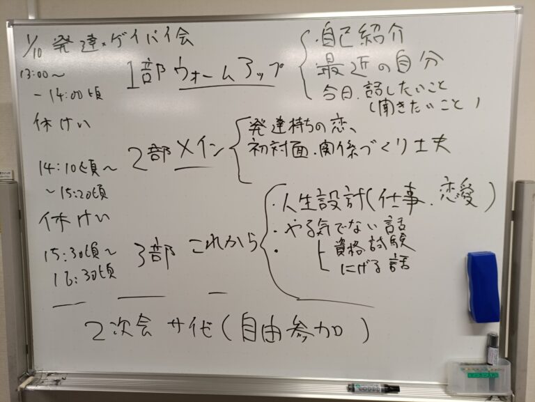 ２０２６年1月10日発達障害×ゲイバイ会