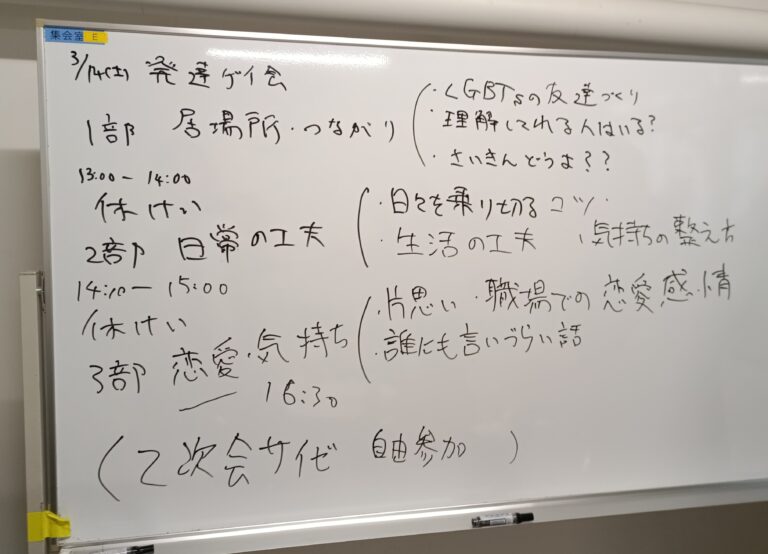 ウェルカム通信｜6号　発達ゲイ会